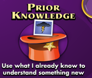 Reads Prior Knowledge: Use what I already know to understand something new